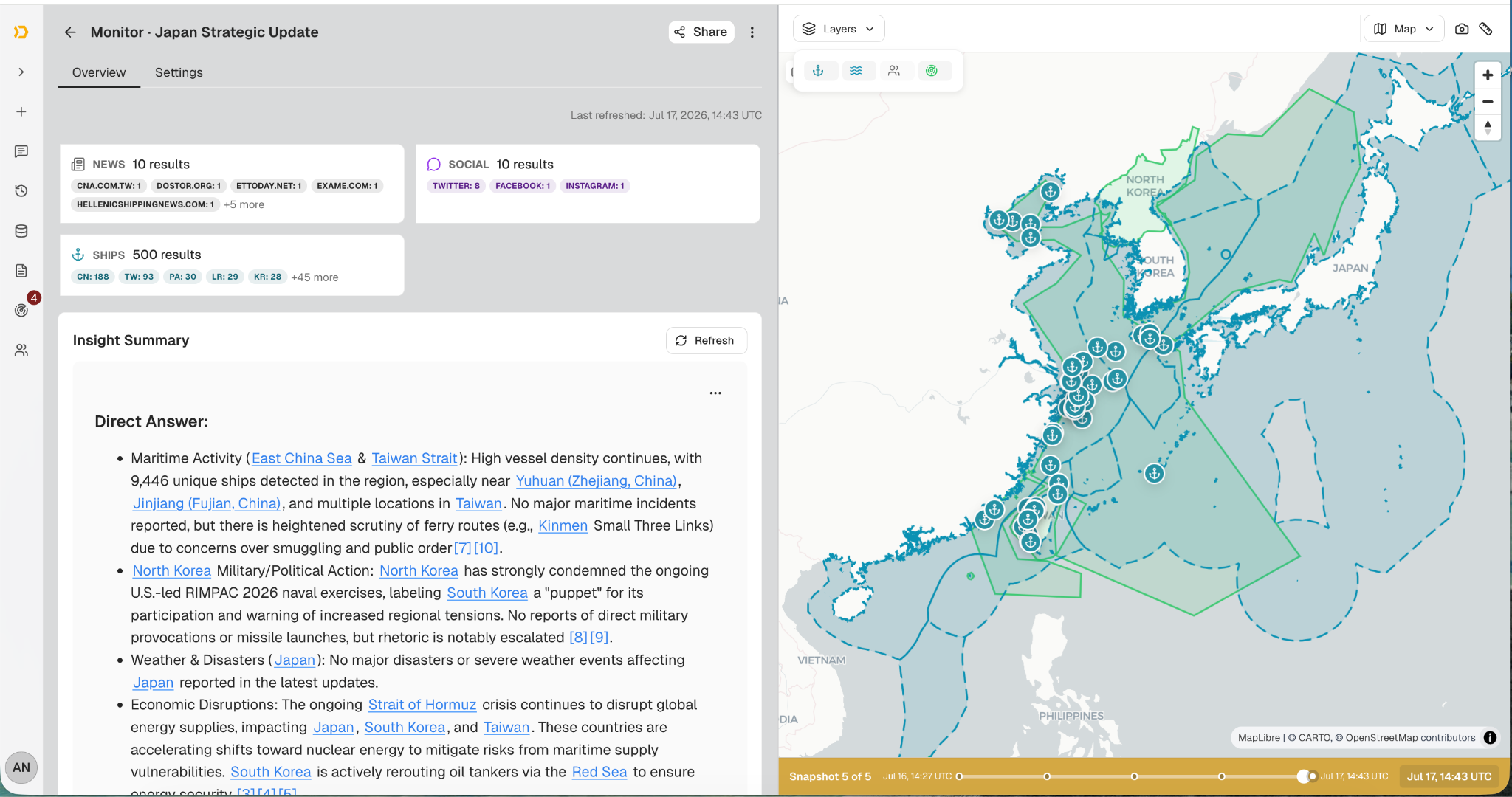 Monitor view showing Japan Strategic Update with news, social, ships, and East Asia map